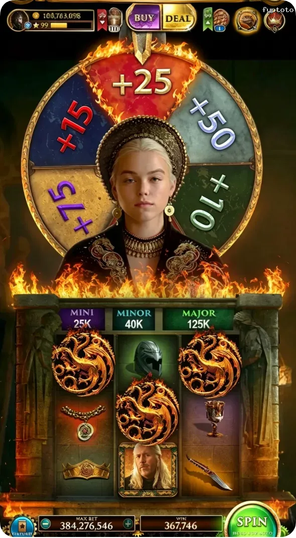 fyptoto Masuk